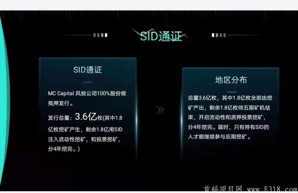 2021黑马SIDChain匿名区块链钱包模式，首发开挖，目前已上热币交易所