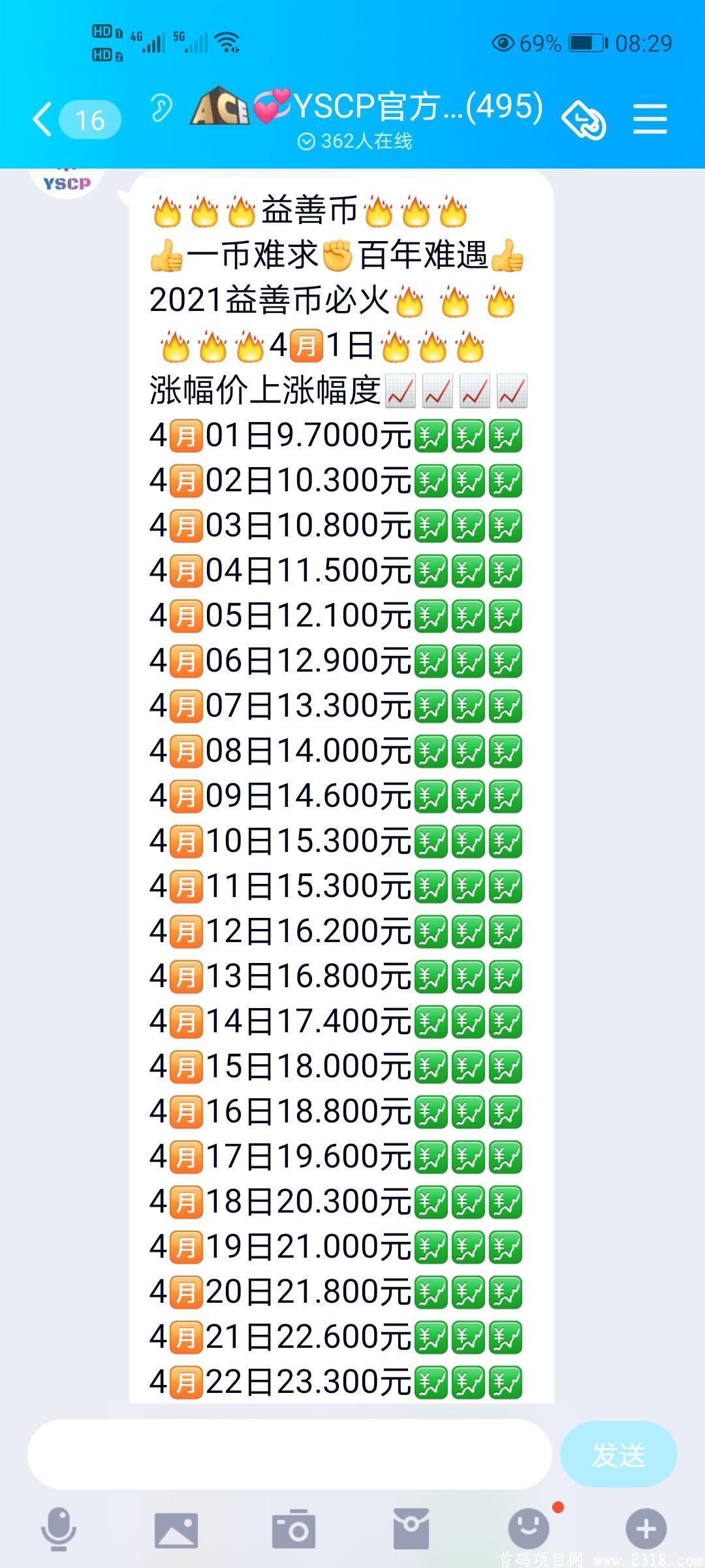 益善超级零撸260币，今天币价14元