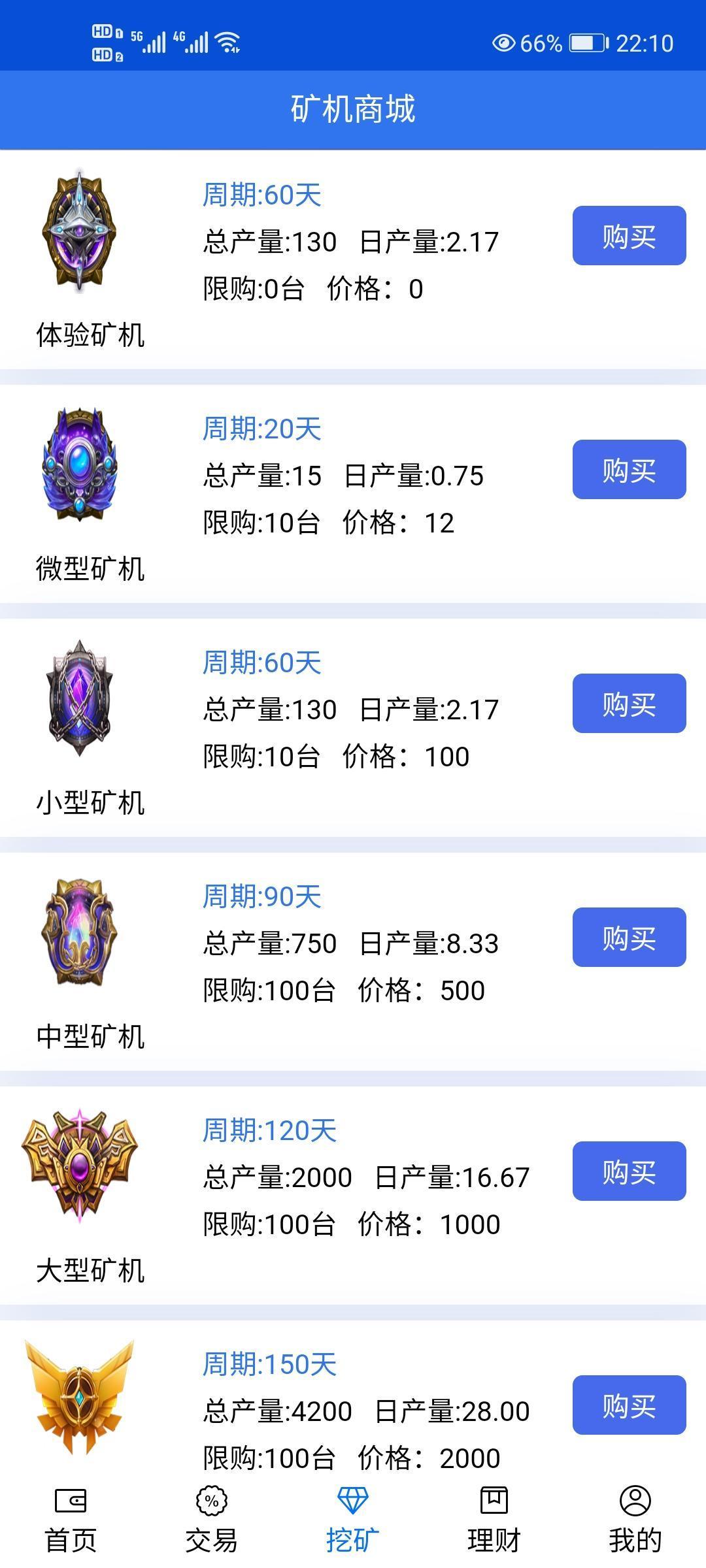 益善超级零撸260币，今天币价14元