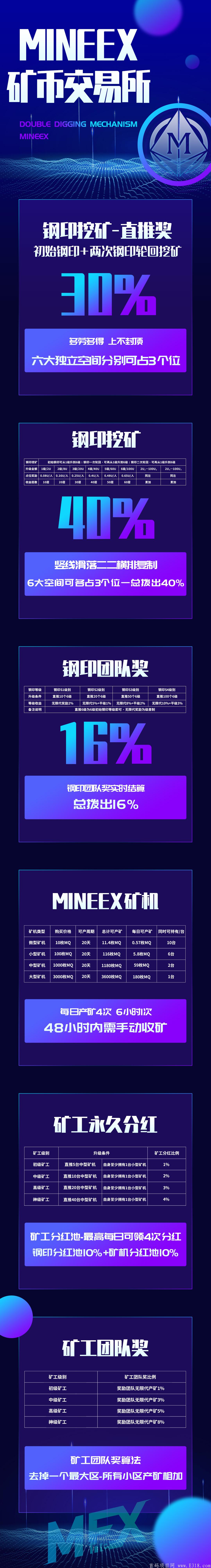 MEX首码刚出一秒速度占点公排滑落