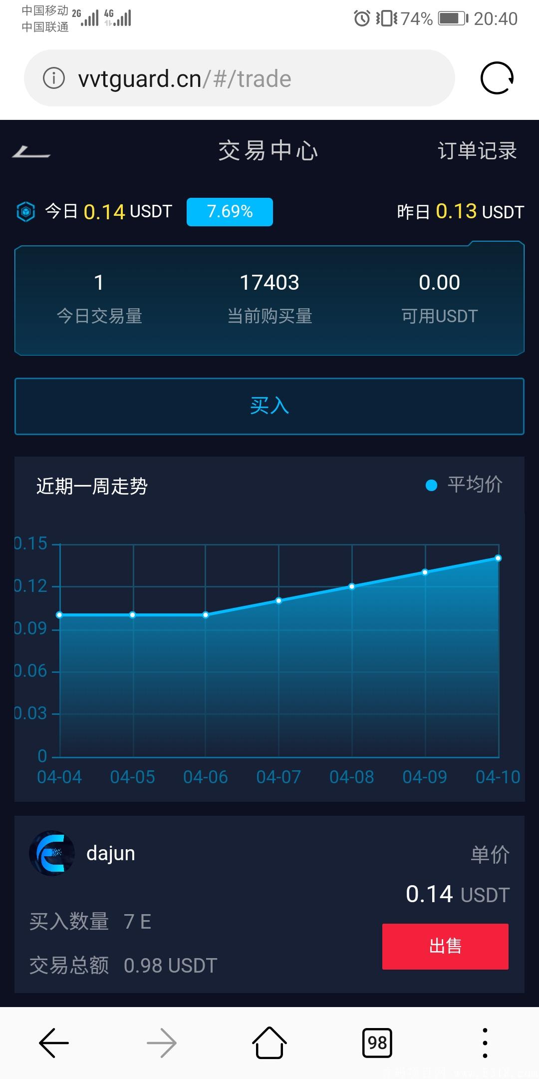 首码TEL，目前一币一元，每天固定上涨把握低价机会