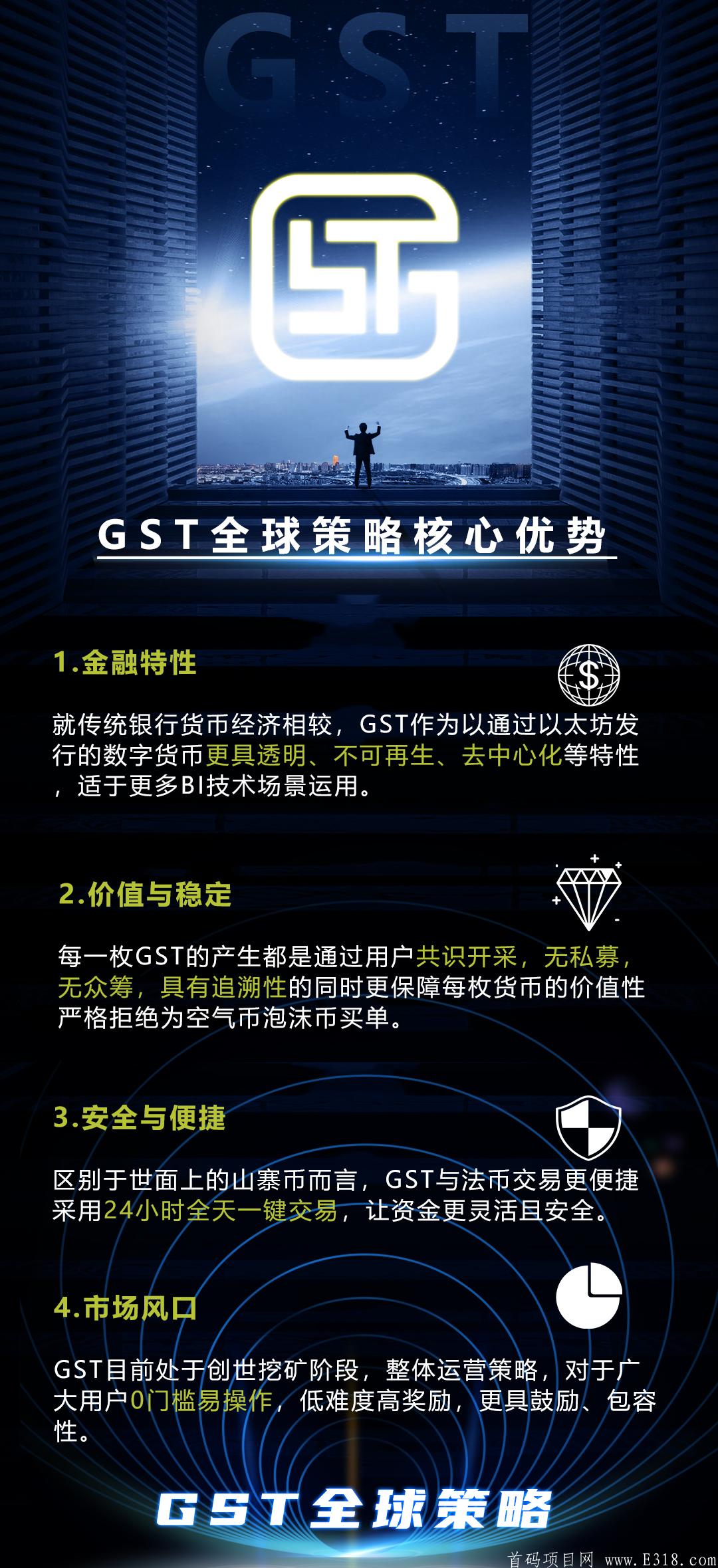 GST币4月18号左右上线