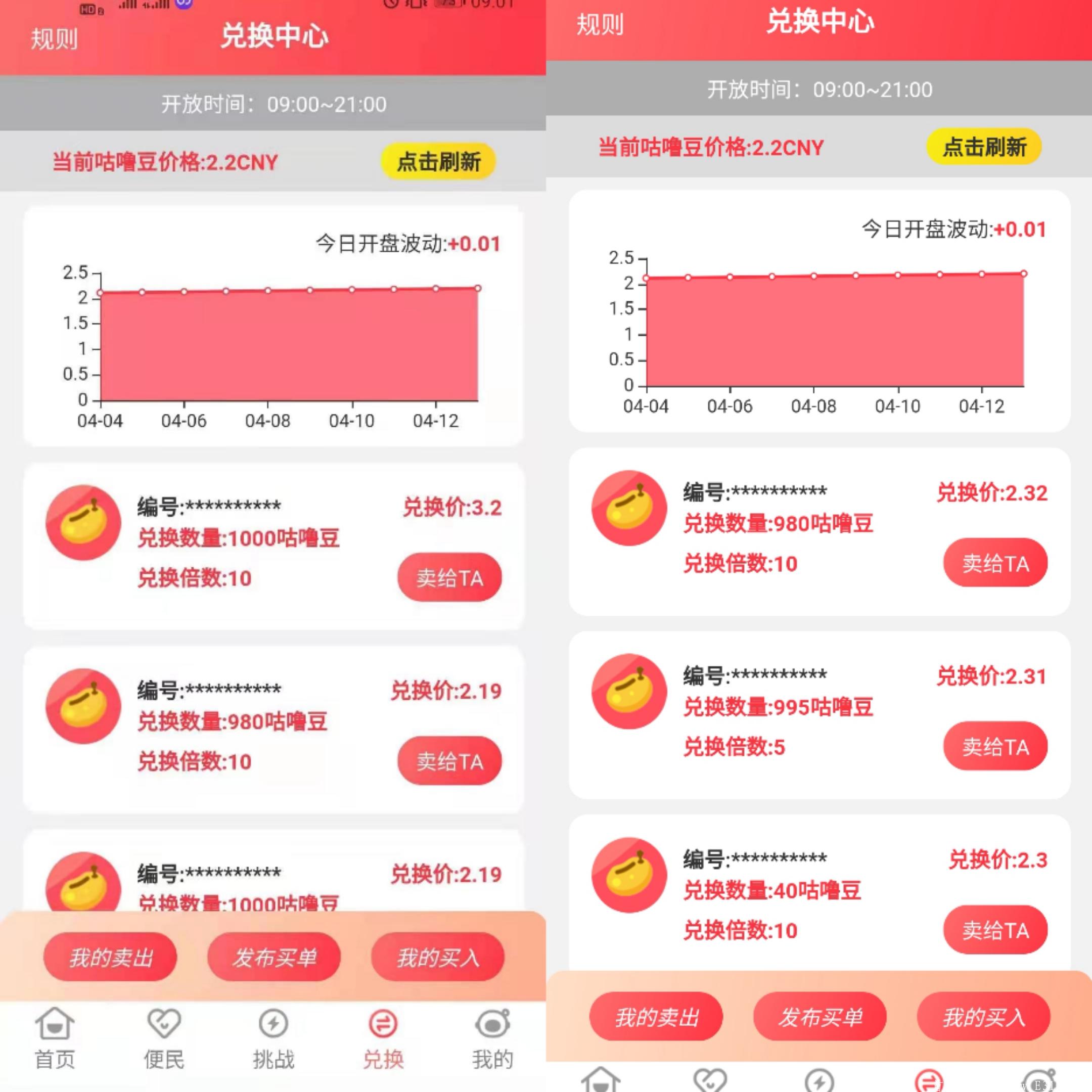 咕噜联盟3.0版火爆来袭