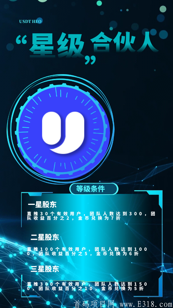 HEO互助kuang机项目，25号左右火爆上线。