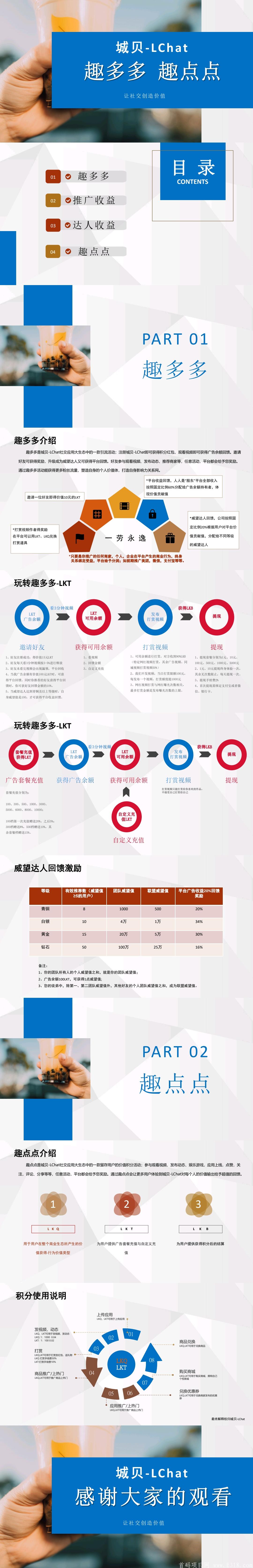 LCHAT，全新模式！