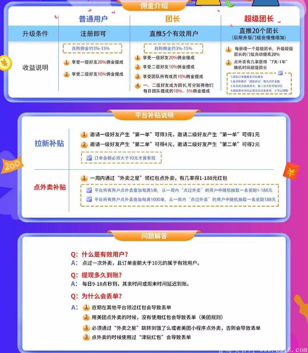 外卖优惠券首码-同类平台收益最高