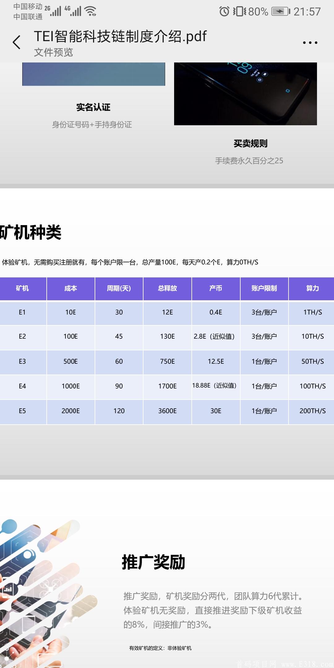 TEl零撸110币，非常稳定的项目，卖出无限制，一币可卖