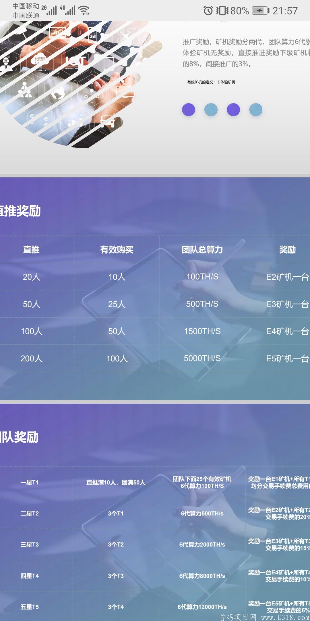TEl零撸110币，非常稳定的项目，卖出无限制，一币可卖
