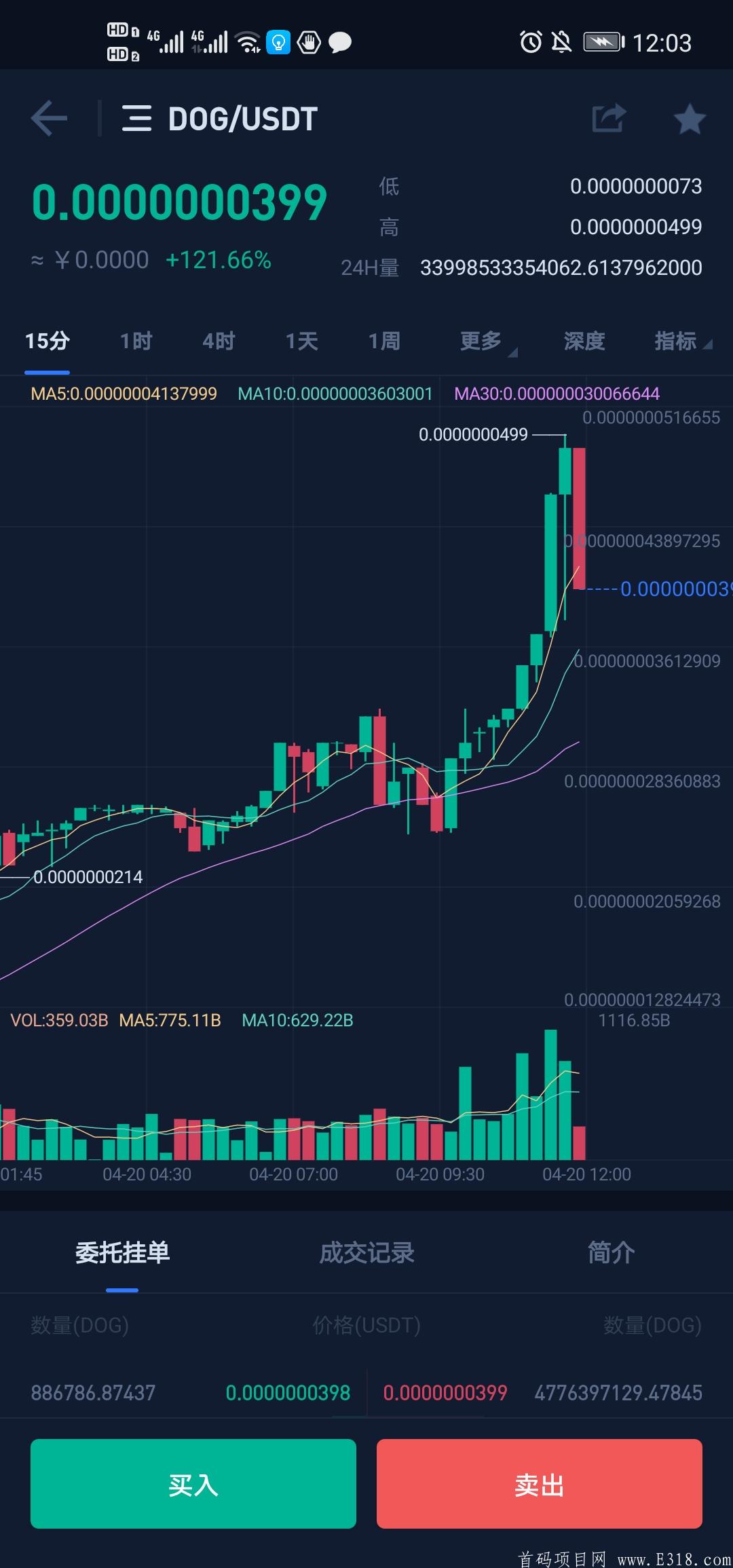 Screenshot_20210420_120304_com.chainup.exchange.ZDCOIN.jpg