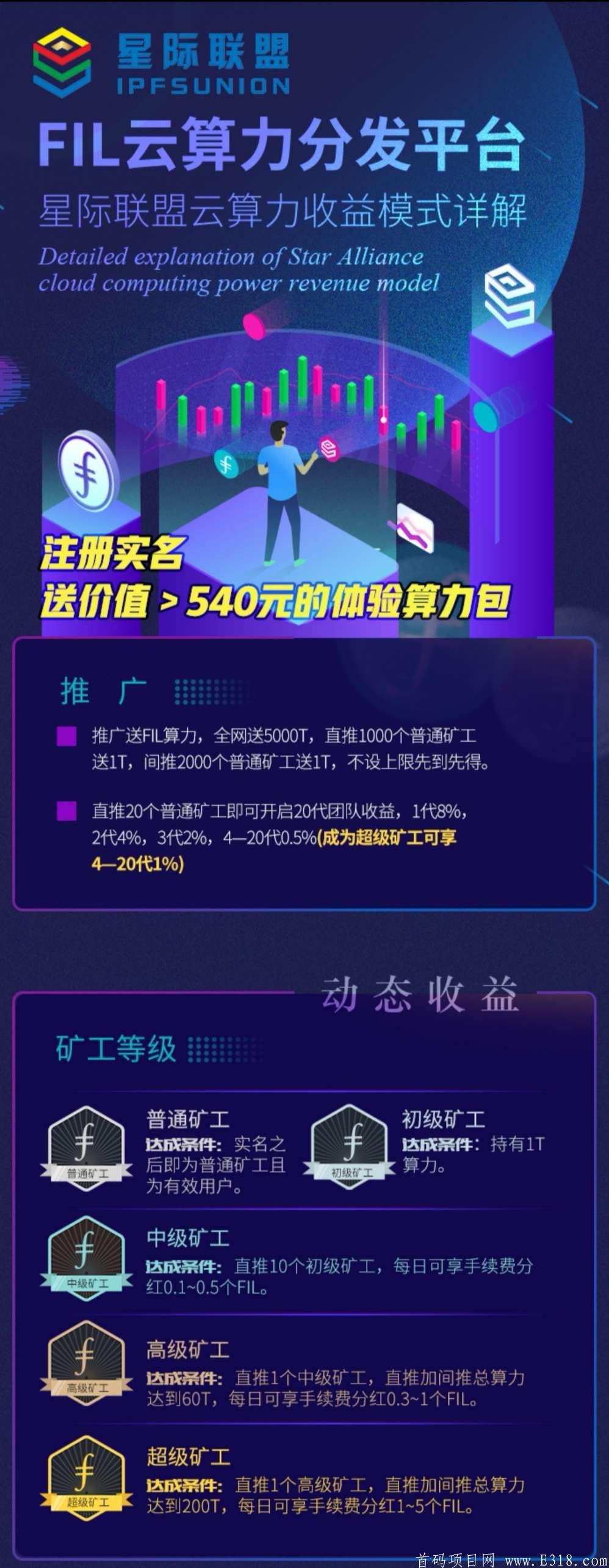 星云矿池(原星际联盟)注册送0.5FIL每日送0.03现价6元+