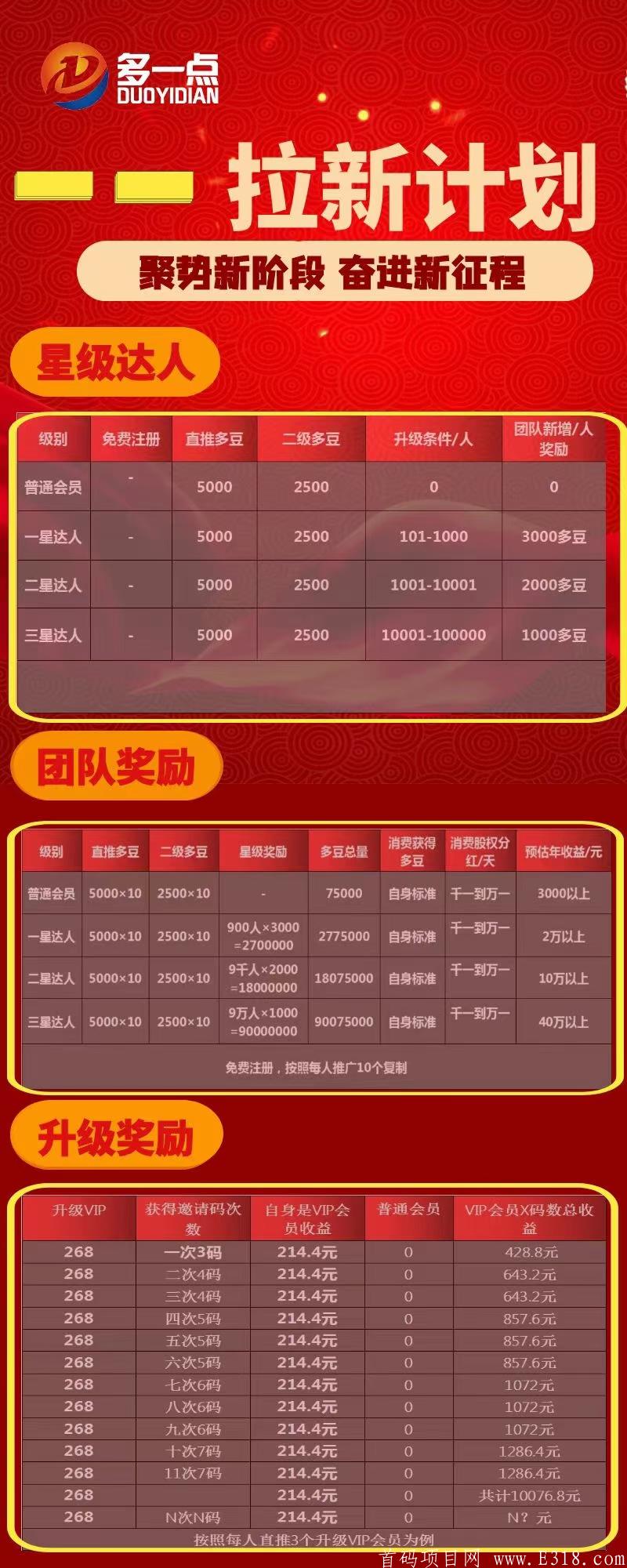 淘宝京东拼dd购物全额返现