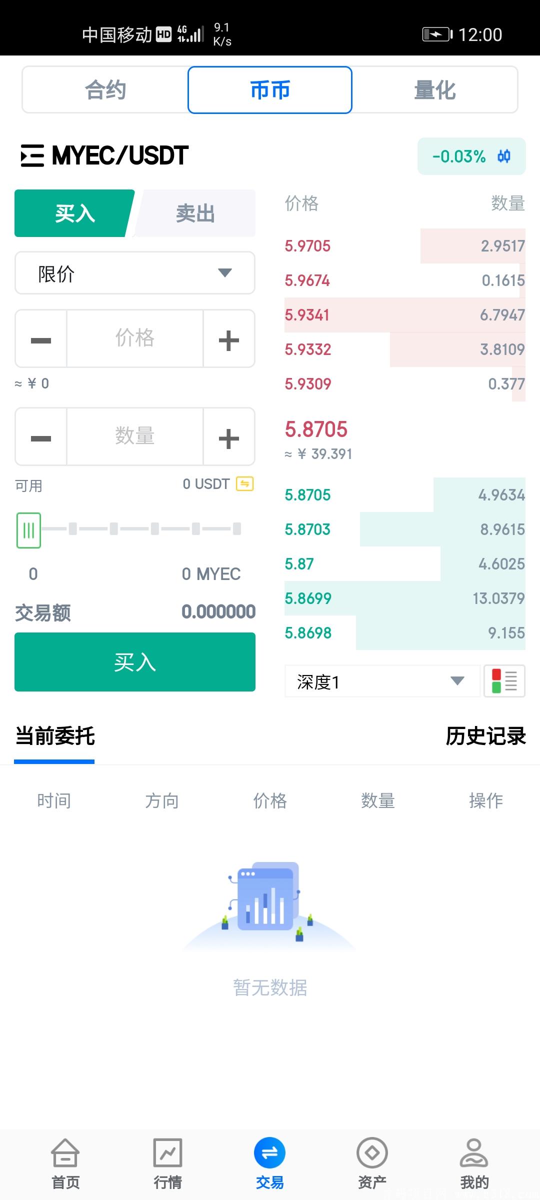 我的稳定币。交易以开。一四十元