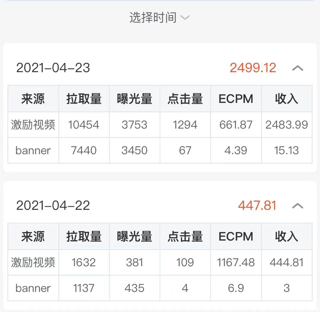 微娱联盟，自己做小程序