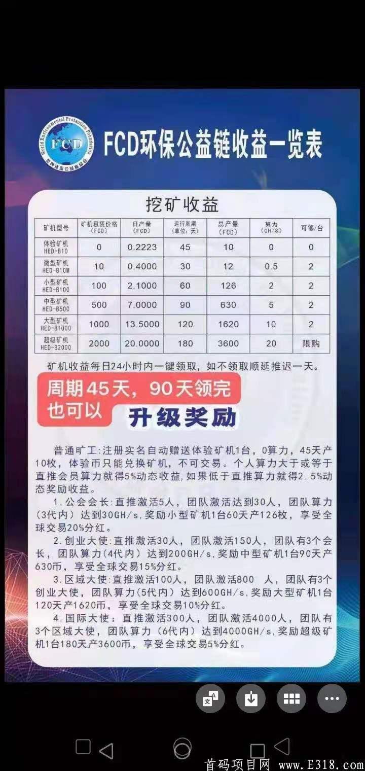 环保公益链FCO4月25号的新盘