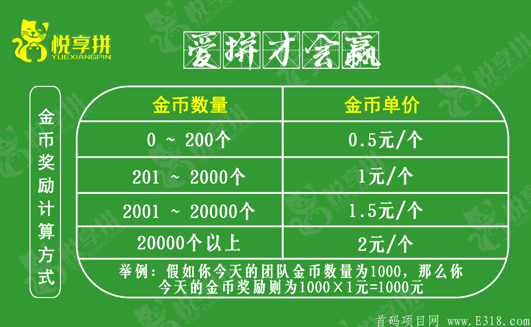 jinbijiangli.png