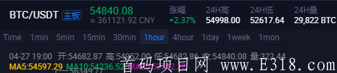 手机云算力挖比特币以太坊FIL 新手注册赠送价值459U的算力
