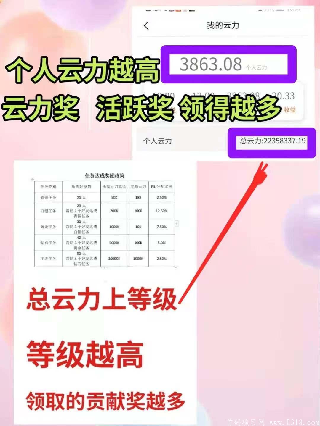 零撸FIL.满足0.1即可提现三天0.1个币至联云商