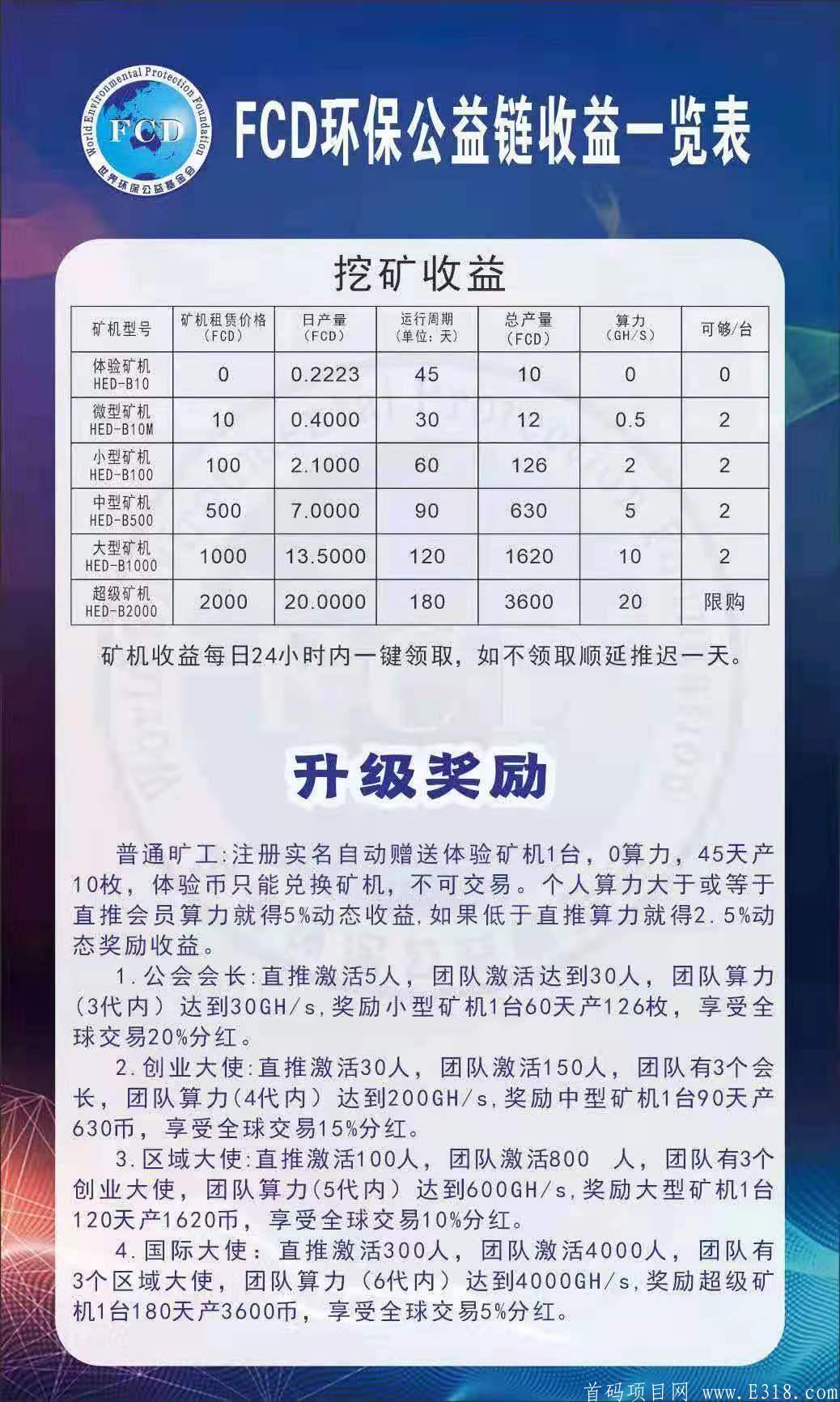 续中本聪之后的新币——FCD