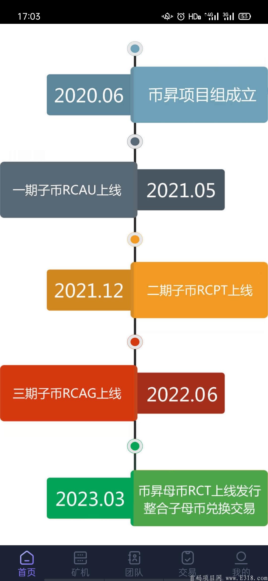 币昇RISECOIN区块链时代创新先驱！2021年5月1日盛世开启！币够2.2就复投