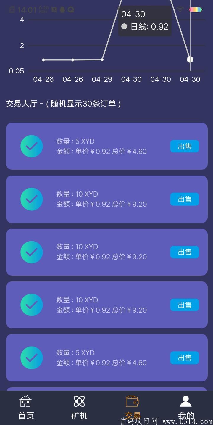 绿色能源XYD，注册实铭赠送1台kuang机，  产币150枚，一币可卖