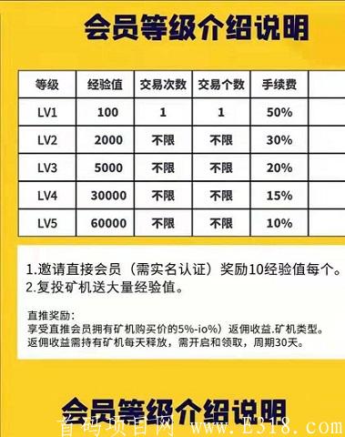 瑞波币邀请.jpg 瑞波币邀请.jpg