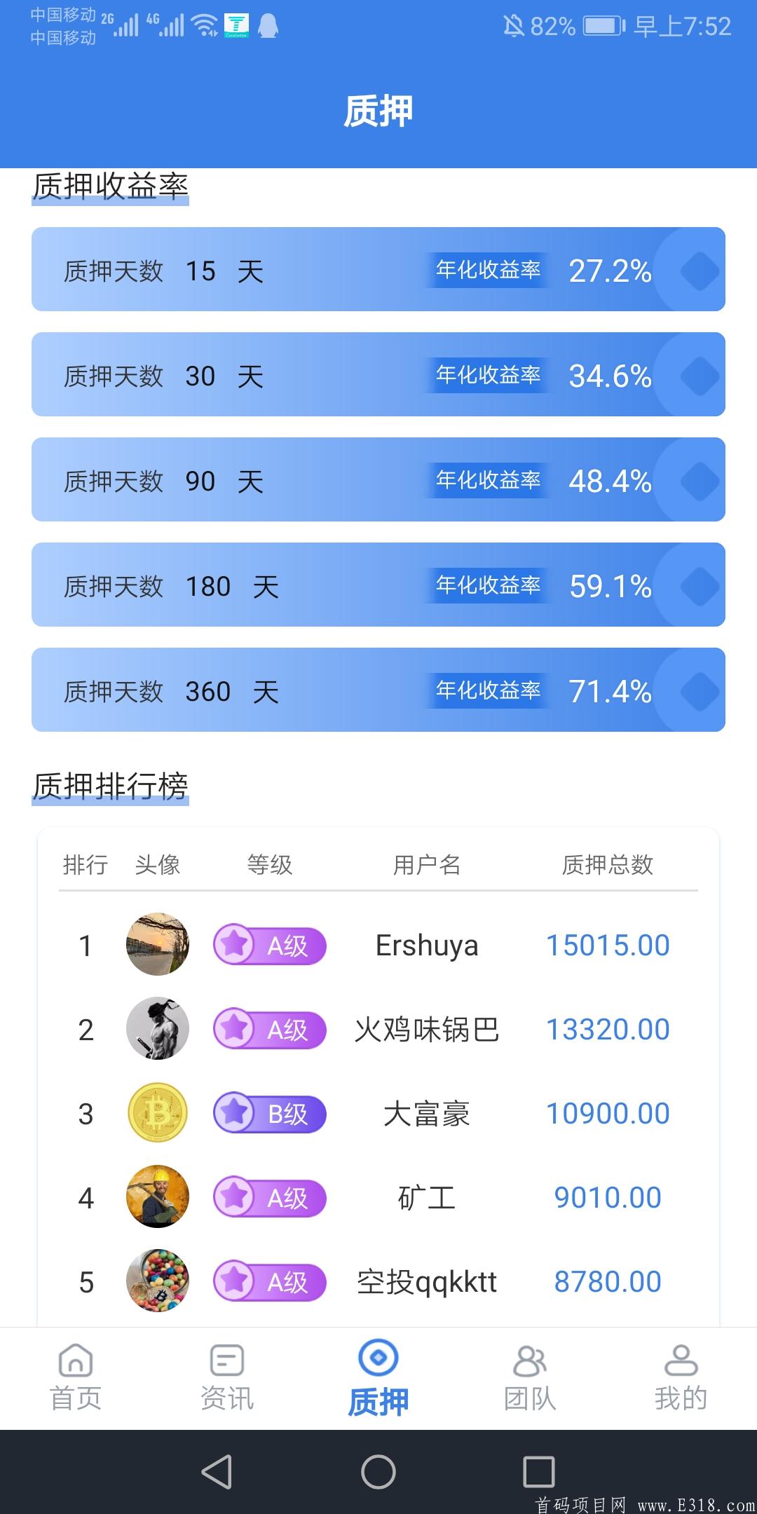 零撸CMDC，倒计时10天上线各大交易所，开盘价3U