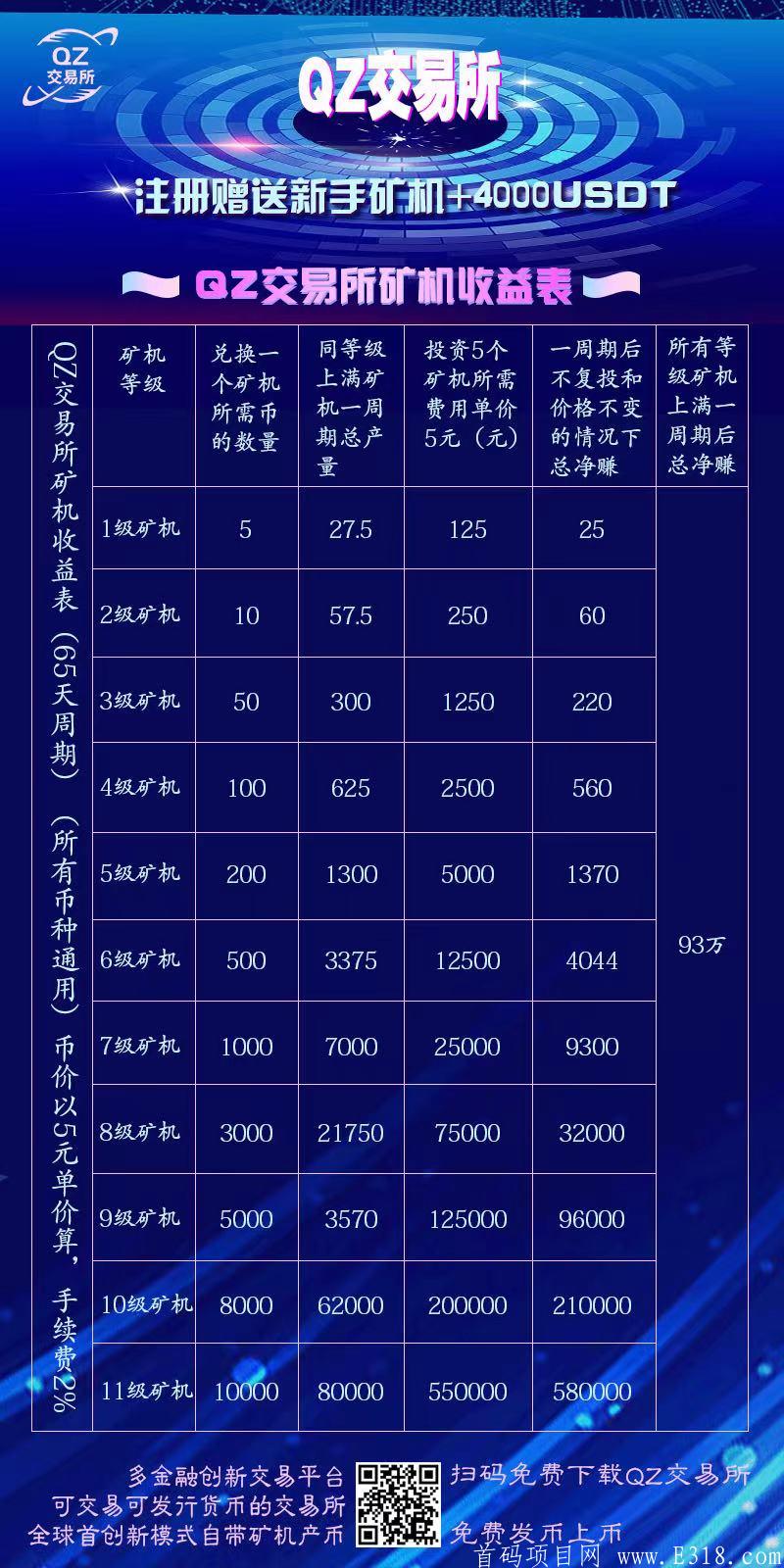 仅仅！一个月突破632万人入场！维蜜团队再次入手！！