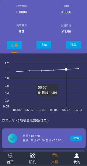 XYD价格.PNG XYD价格.PNG