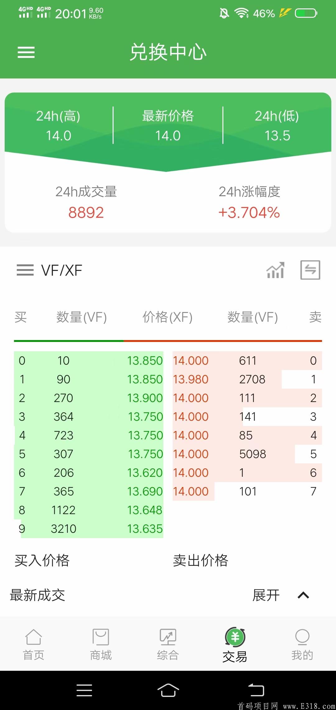 聚成微分14一币，实名免费不手持，长期扶持无限代5元
