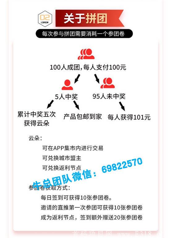云范商城怎么玩