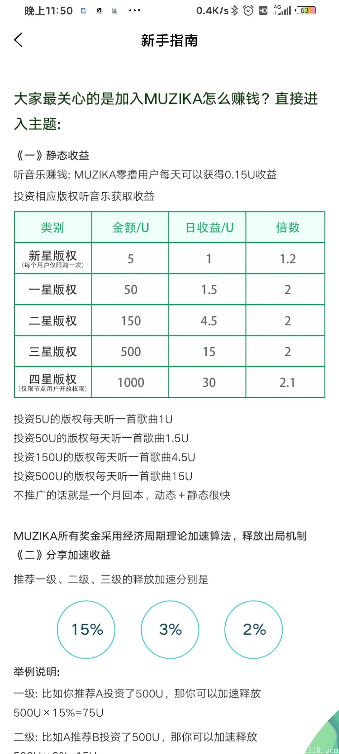 穆奇卡Muzika首码！5月11！可零撸