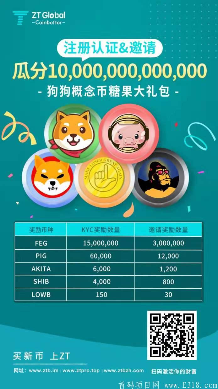 交易所软件APP源码