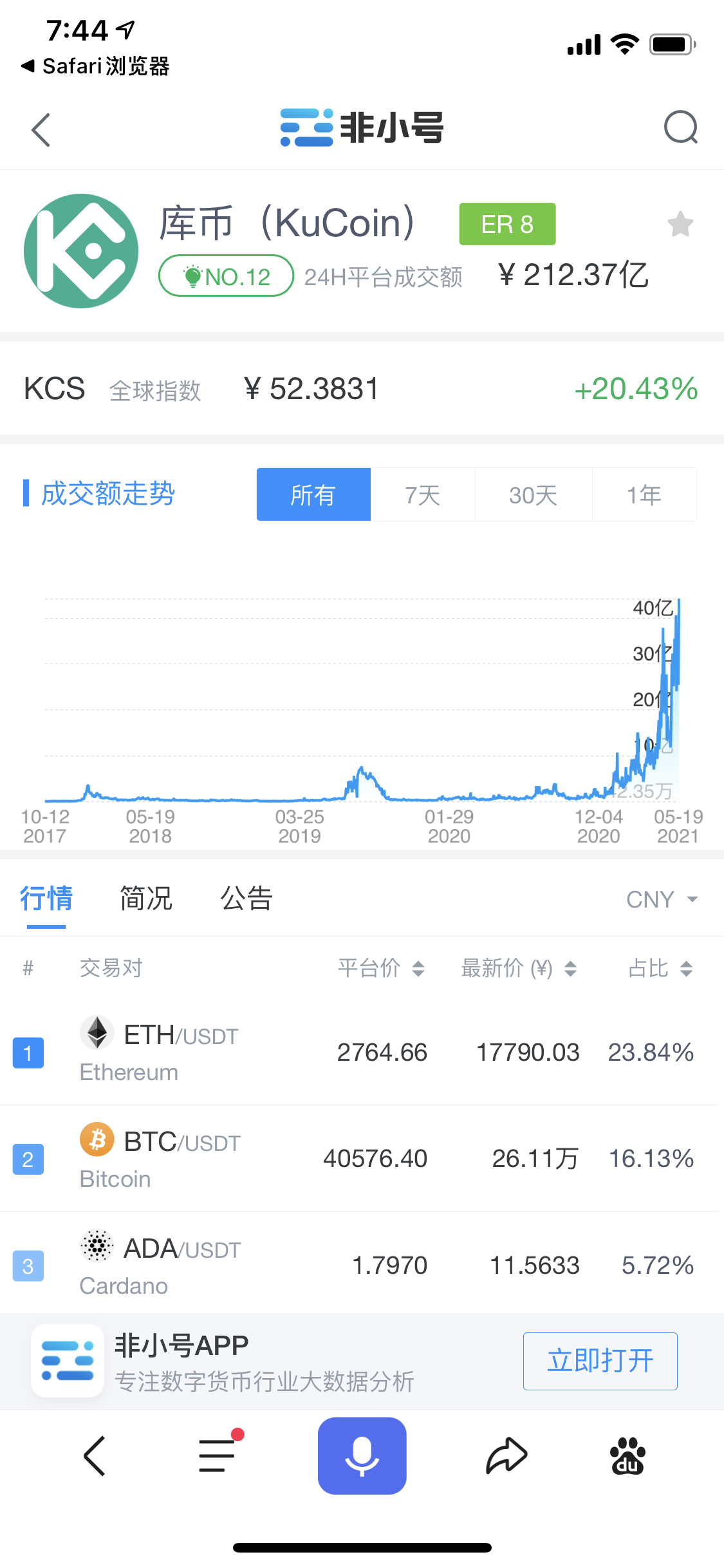 库币交易所拉新活动，25个有效会员，月工资1000元