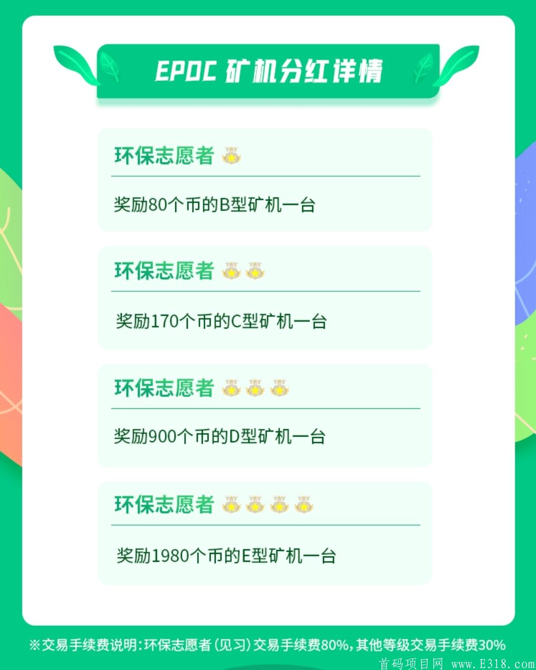 EPDC环保币，简单实名，送20币kuang机,免费挖kuang