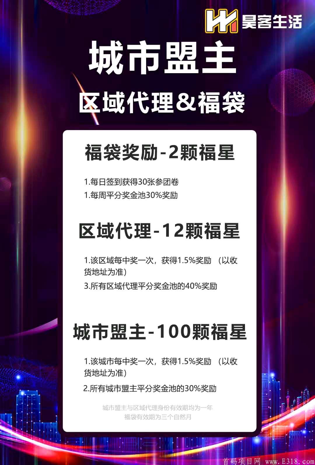 昊客生活拼团总对接 顶级扶持 一家根正苗红的企业 一家史上最强背书的企业