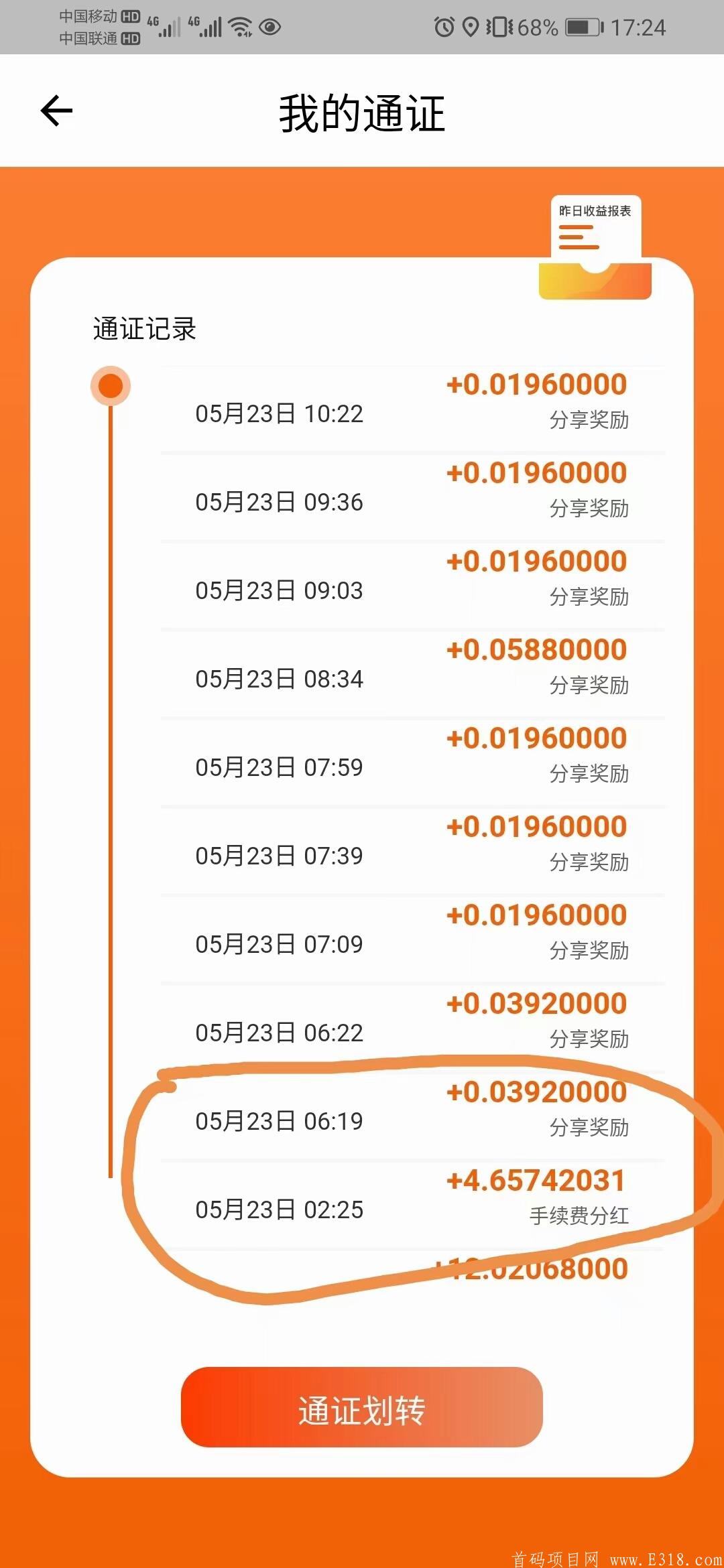 发现  2021黑马项目