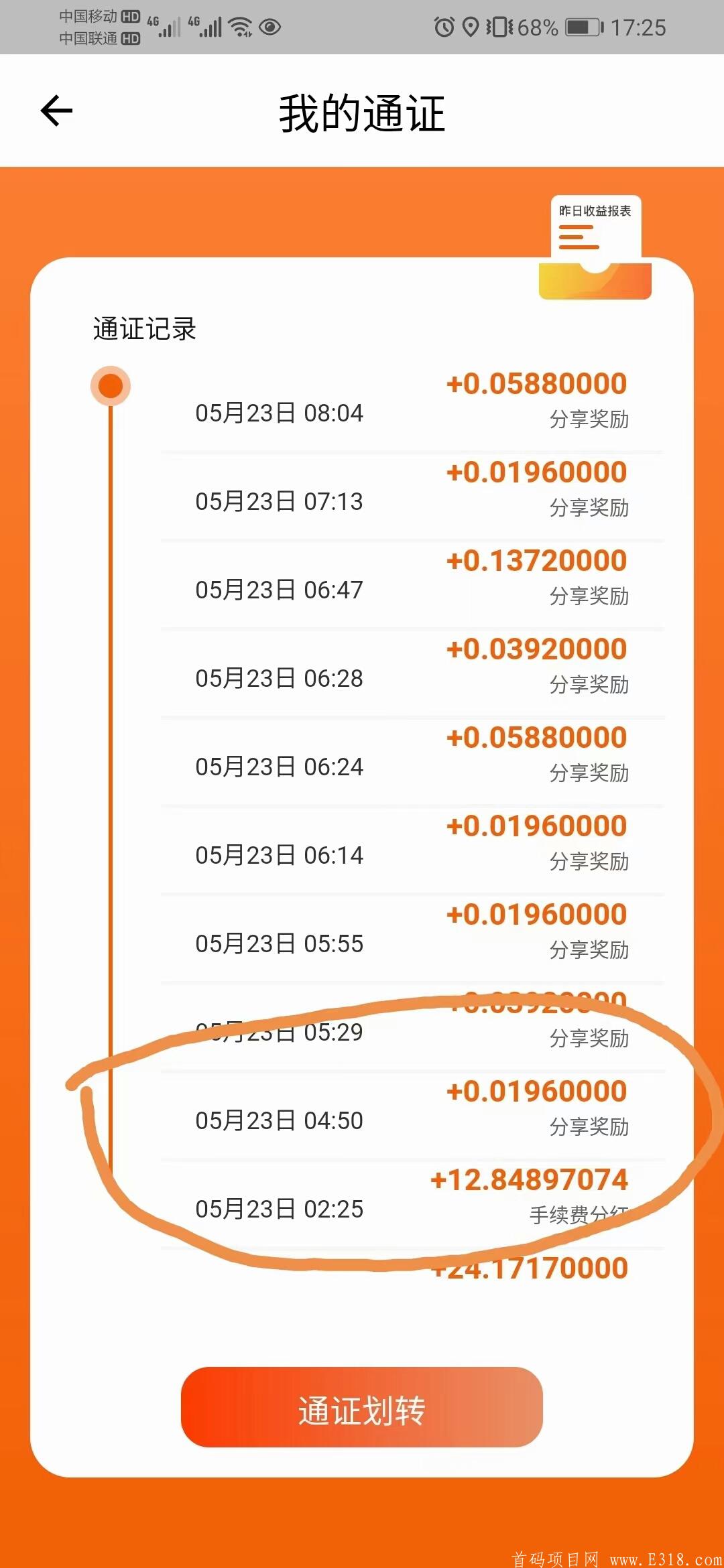 发现  2021黑马项目