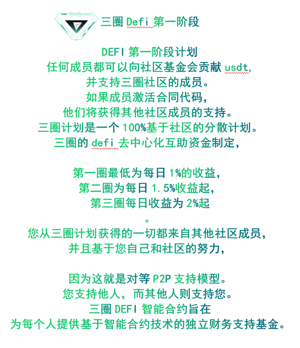 三圈Difi