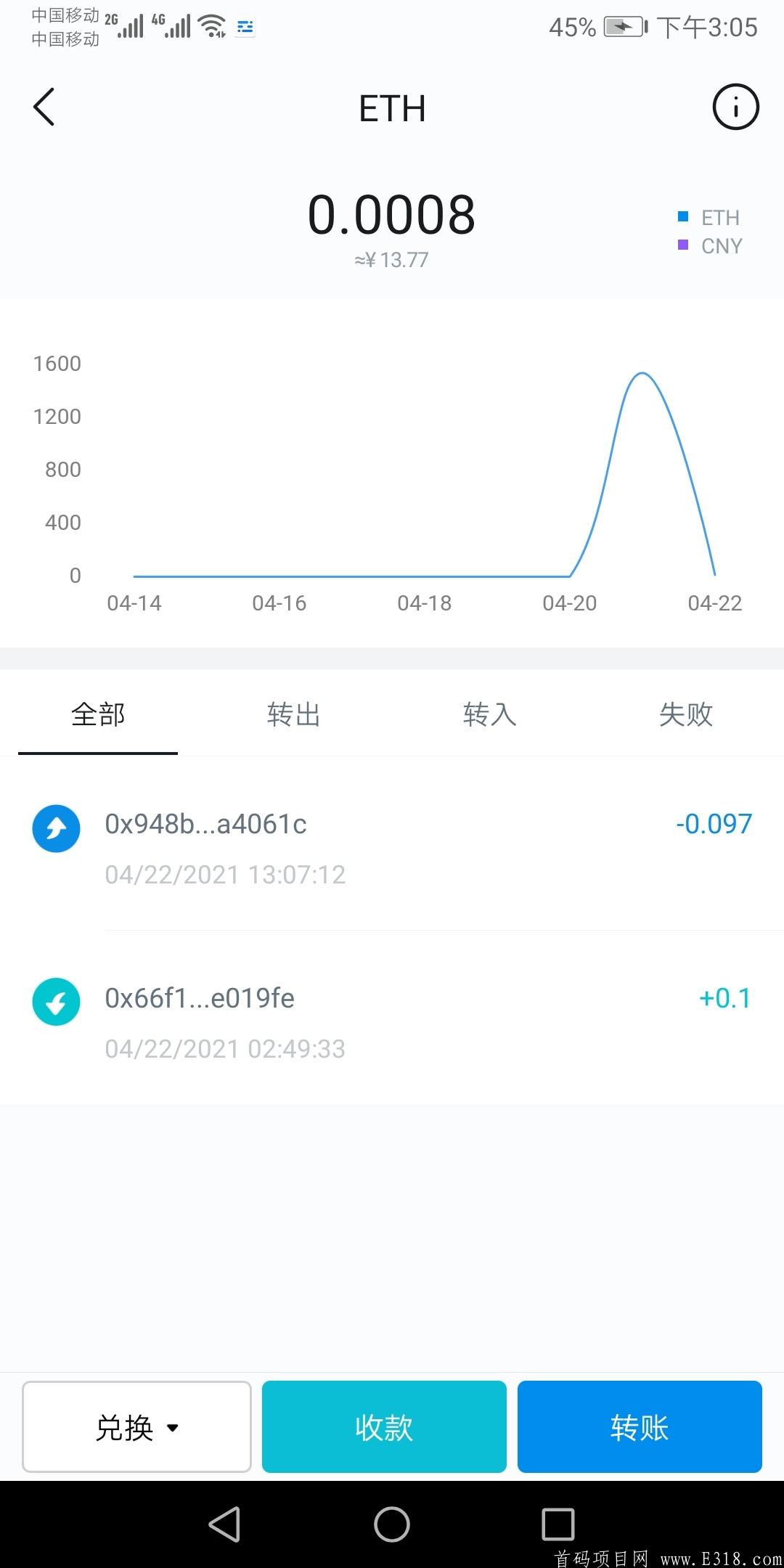 【重点项目】零撸ETHProMiner公链挖ETH币，亲测到账