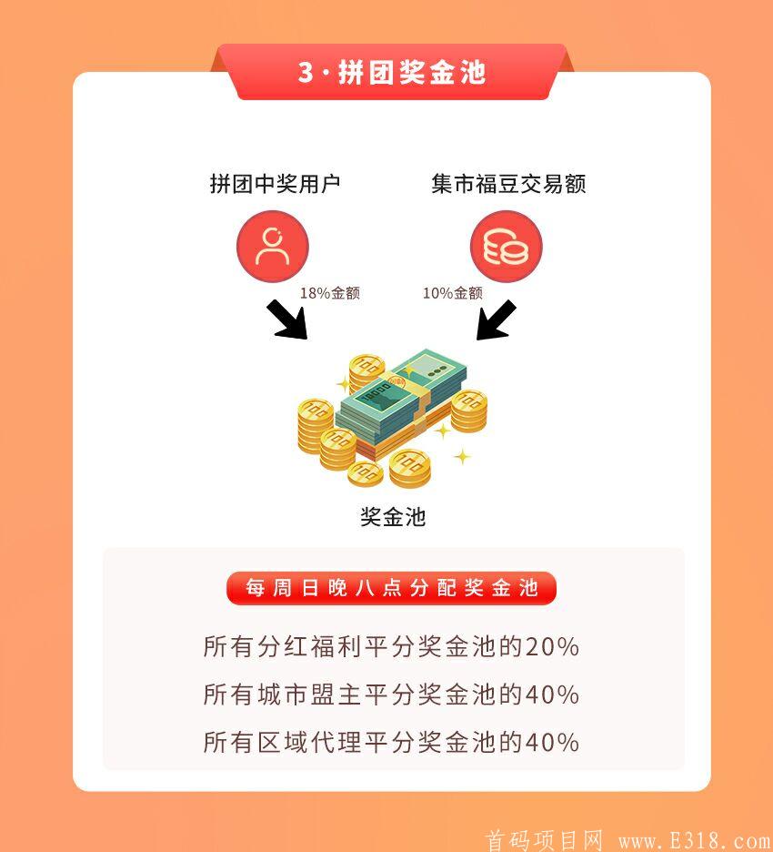 可比达商城拼团（云范模式）无线代扶持