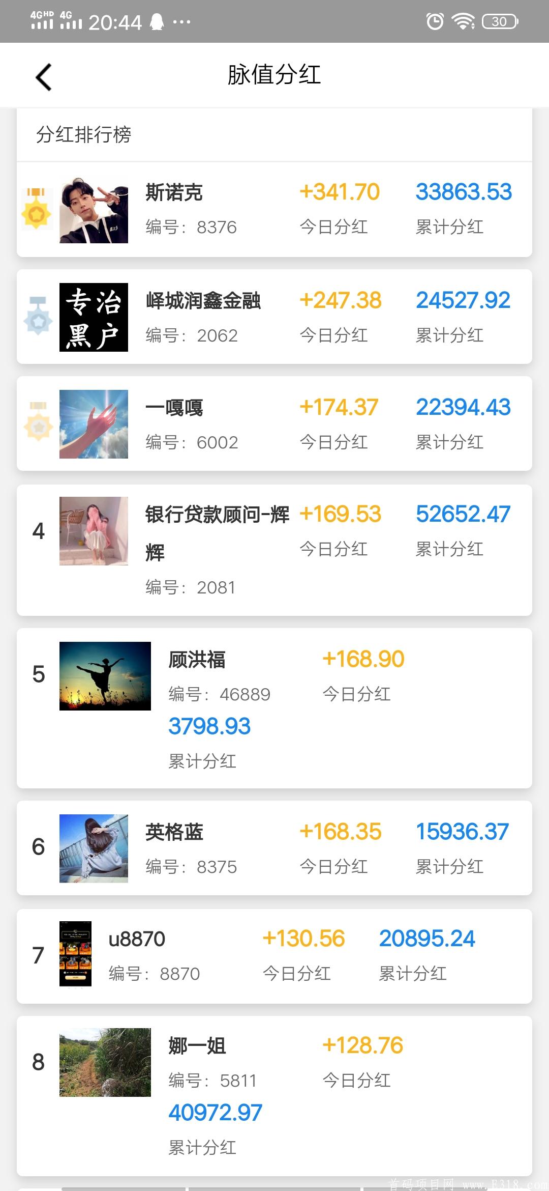 首码香港草脉，一豆22元，持豆永久分红