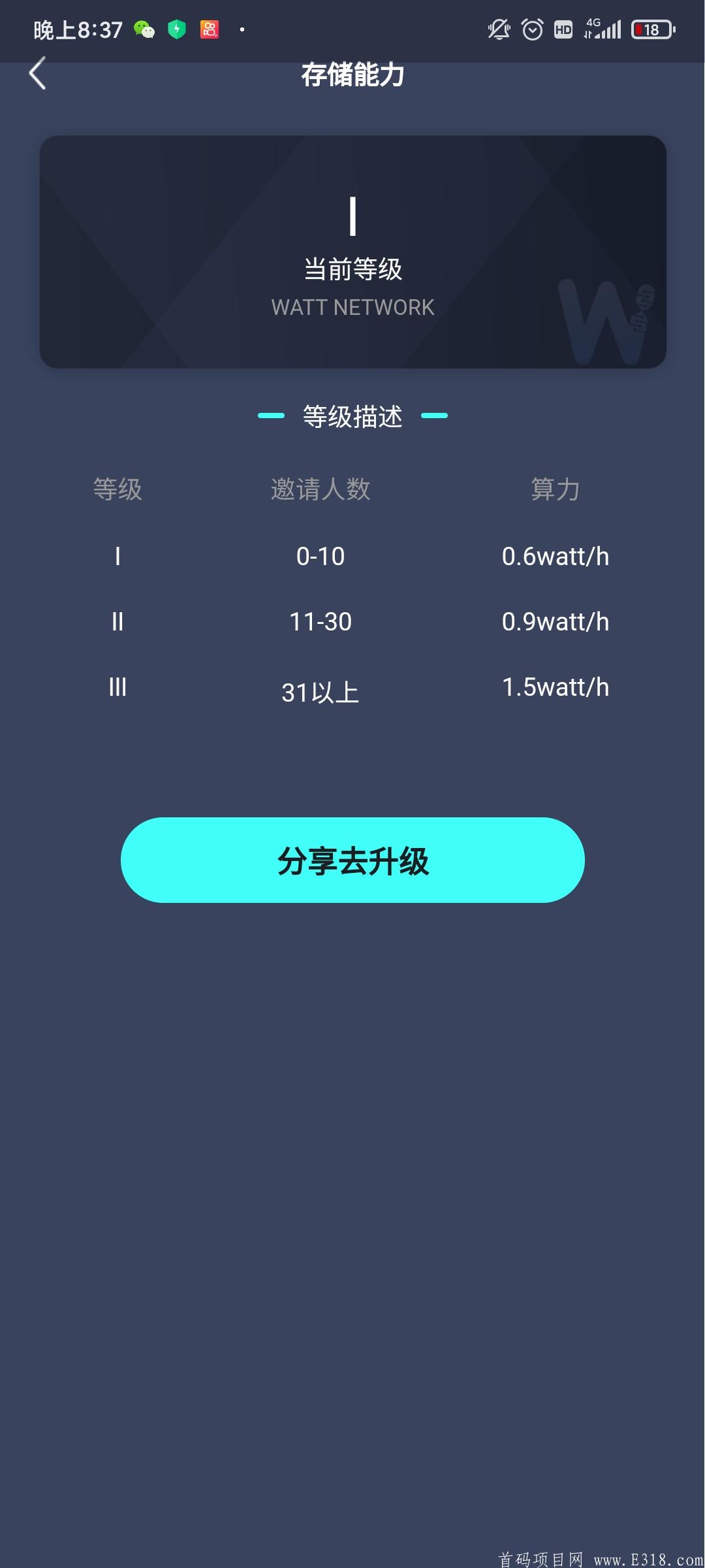 最新零撸挖kuangWatt，实力强大阿贝尔模式，快上车
