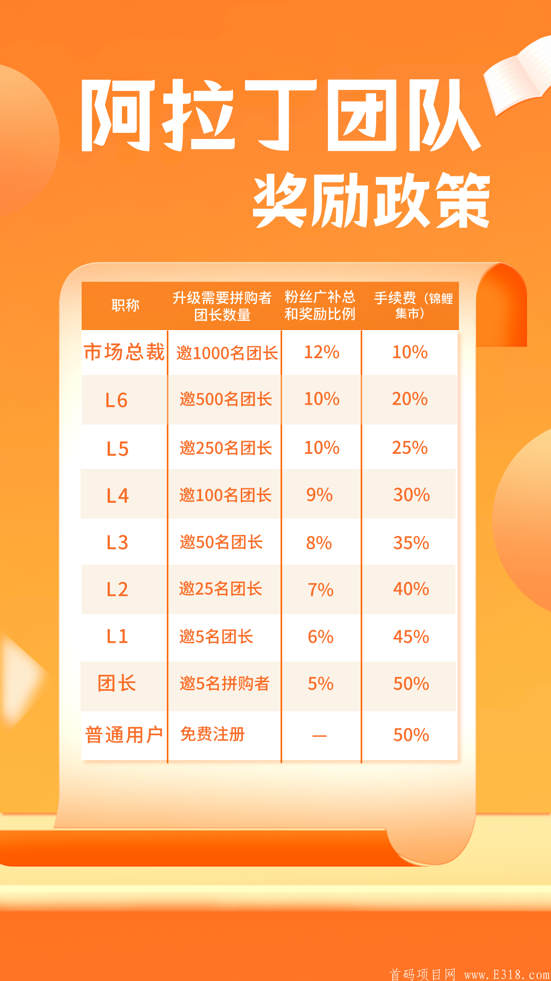 QQ图片20210602012140.png