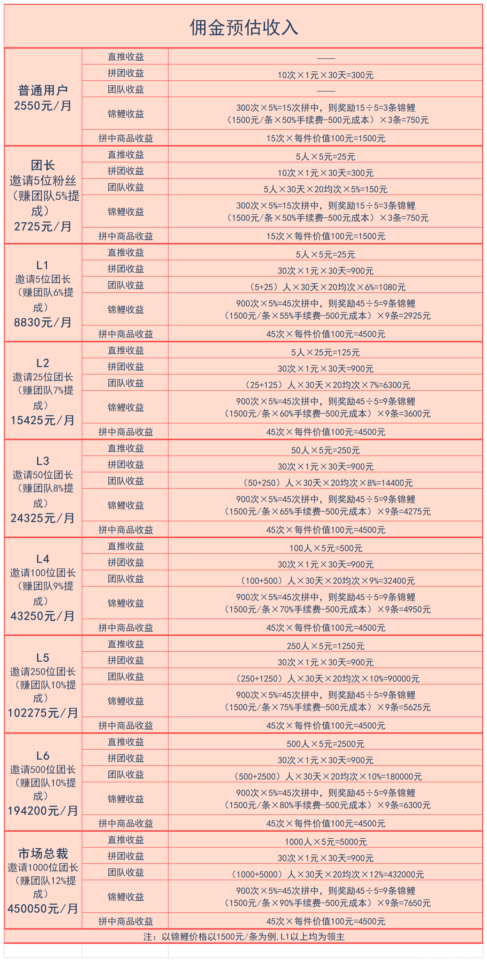 QQ图片20210602012211.png