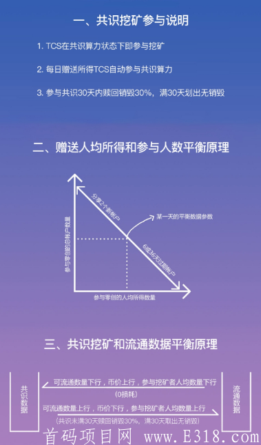 知否矿池