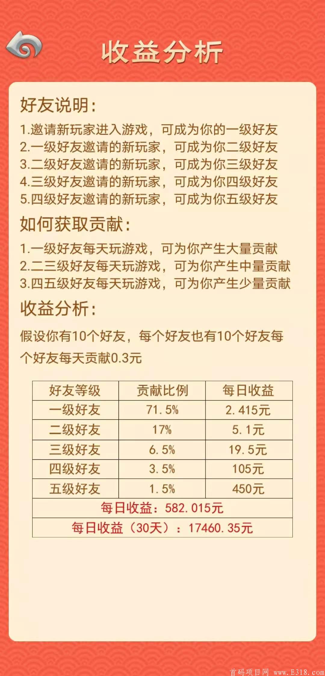 鸿运收益.jpg