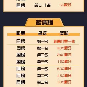 首码 打王者荣耀，和平精英能够赚钱了，每天100+