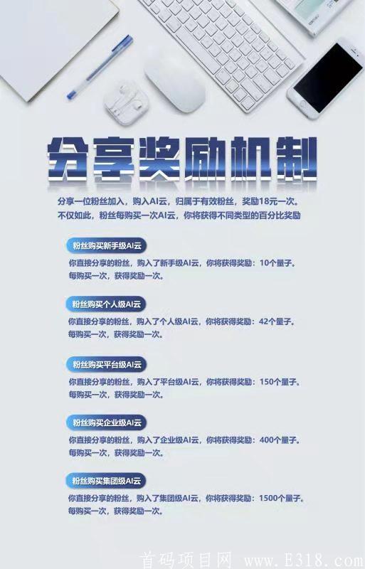 AI视界，新零撸项目