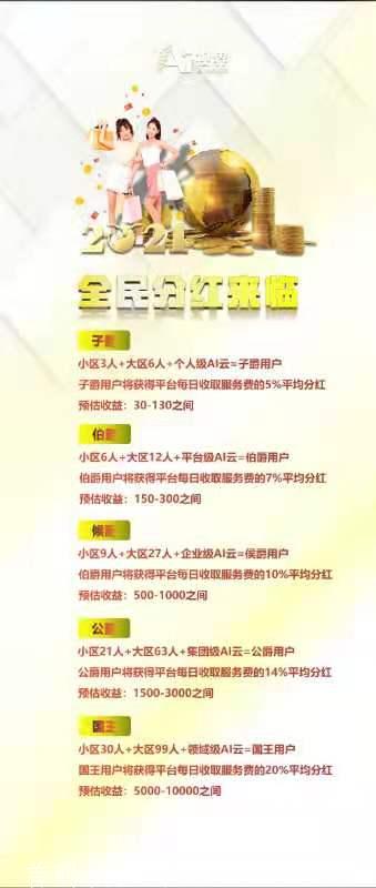 AI视界，新零撸项目