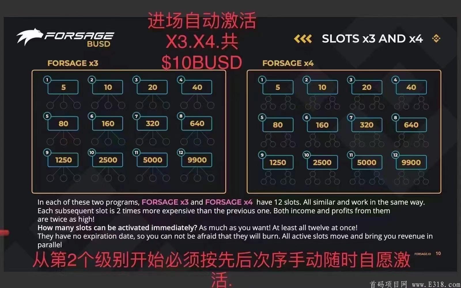 币安forsae佛萨奇→智能合约亮点    对接团队长_首码项目网